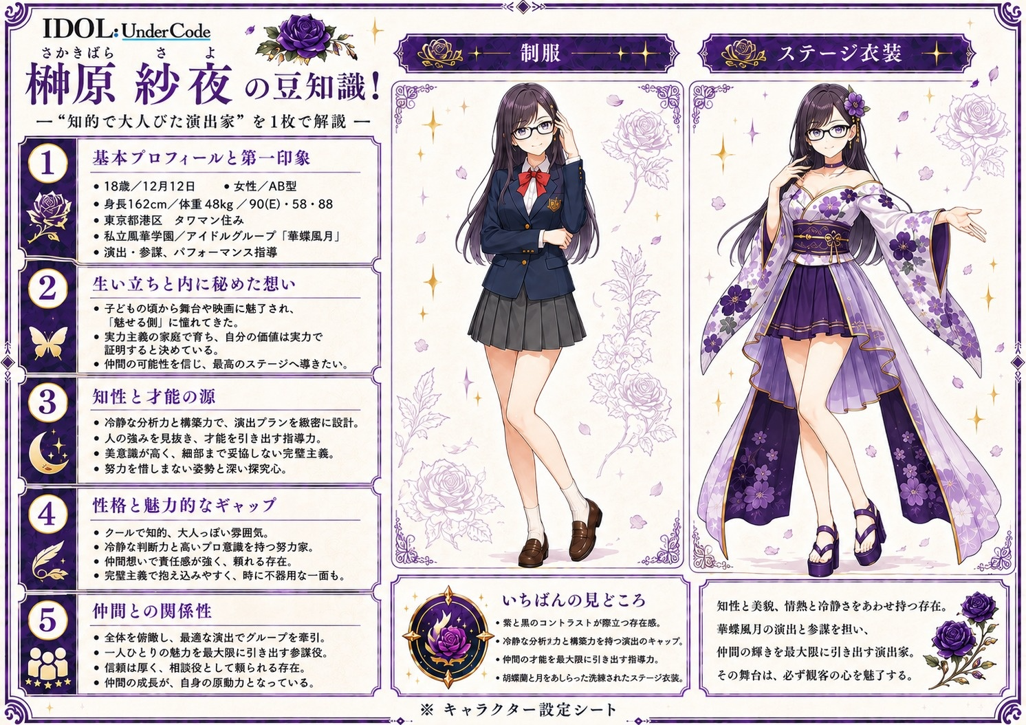 榊原 紗夜 キャラクター設定シート