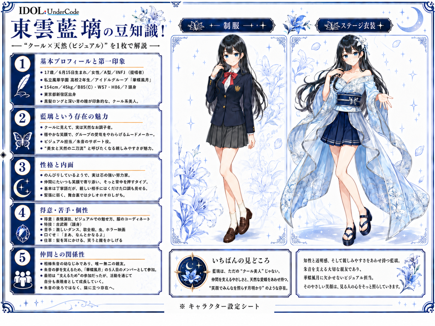 東雲 藍璃 キャラクター設定シート